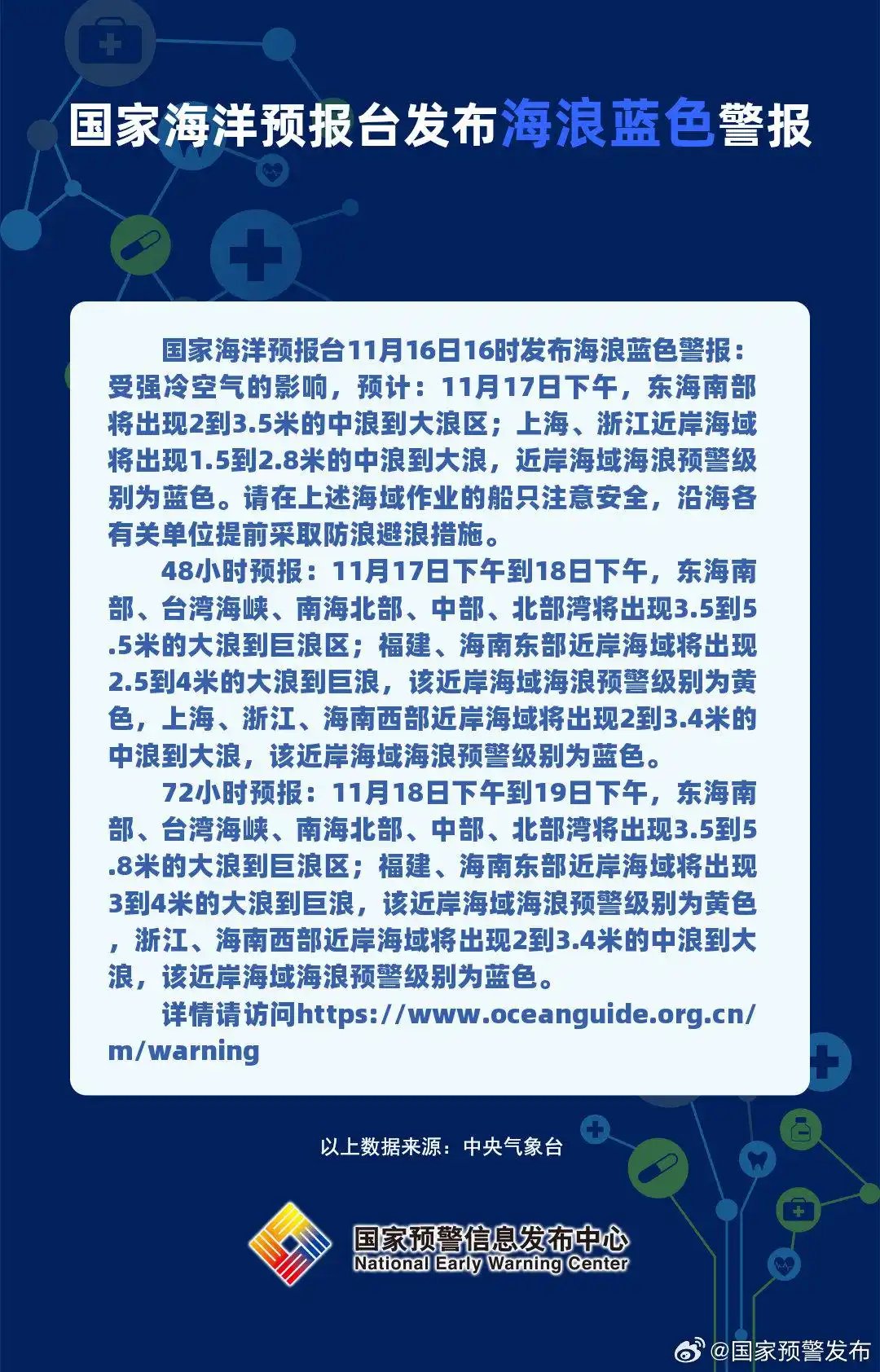 海浪蓝色警报:上海、浙江近岸海域将出现1.5到2.8米的中浪到大浪