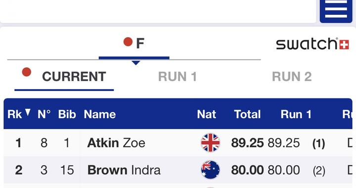 自由式滑雪U型场地世界杯铜山站 膝伤恢复的张可欣收获铜牌