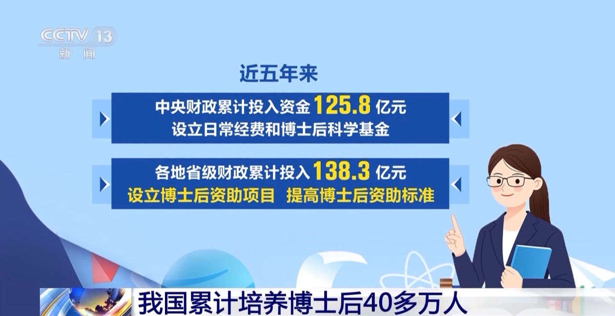 我国累计培养博士后40多万人